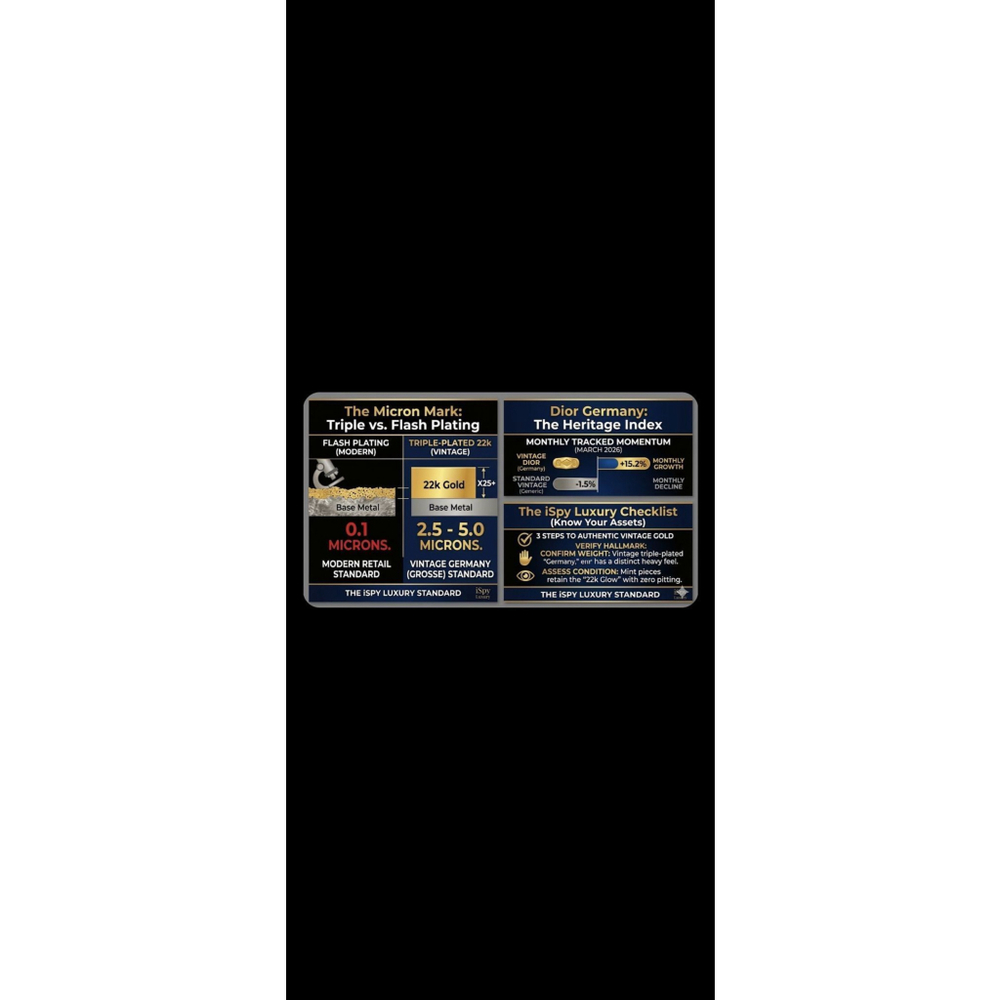 Vintage Christian Dior CD Logo Medallion Necklace - Picture 5 of 5